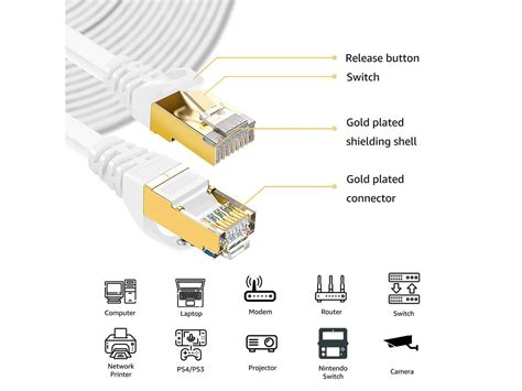 cat8 cable length